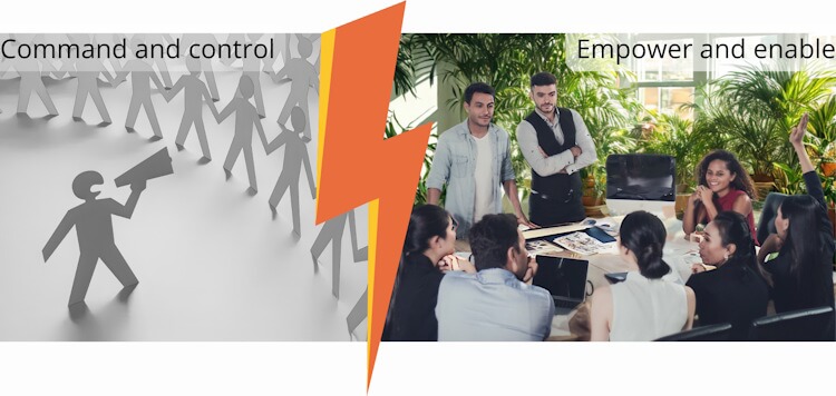 traditionelles vs agiles Mindset