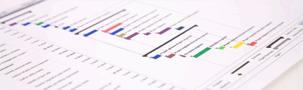 Projektplan Gantt Chart